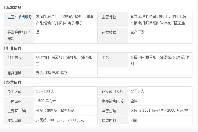 汽車(chē)門(mén)鎖、工程車(chē)銷(xiāo)鎖與挖掘車(chē)配電柜搭扣鎖 守護(hù)安全的工業(yè)守護(hù)者